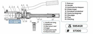 Hydraulische perstang in koffer 300, Tuin en Terras, Verzenden, Nieuw