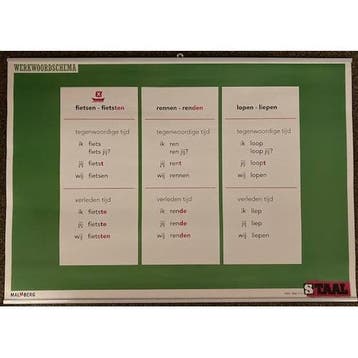 STaal Poster Werkwoordschema groep 6, 7 en 8, Verzenden, Nieuw