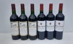 1997 Chateau Changrolle & 2015 Chateau Treytins -, Collections, Vins