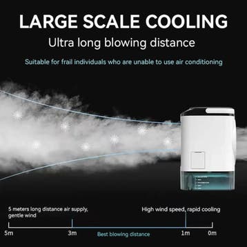 Draagbare Air Conditoner - Mini USB Luchtkoeler - 900ml, Verzenden, Nieuw