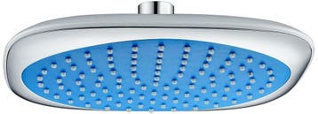 Sanifun hoofddouche Calvara 200 x 200, Nieuw