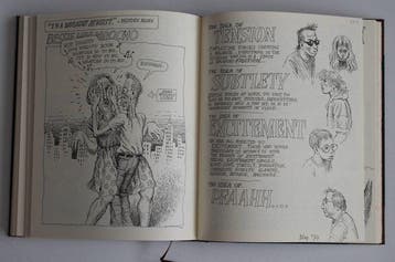 Robert Crumb - Sketch Book + The complete records cover, Boeken, Nieuw