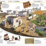 Knowledge Encyclopedia History The Past as Youve Never Seen, Verzenden, Zo goed als nieuw, Dk