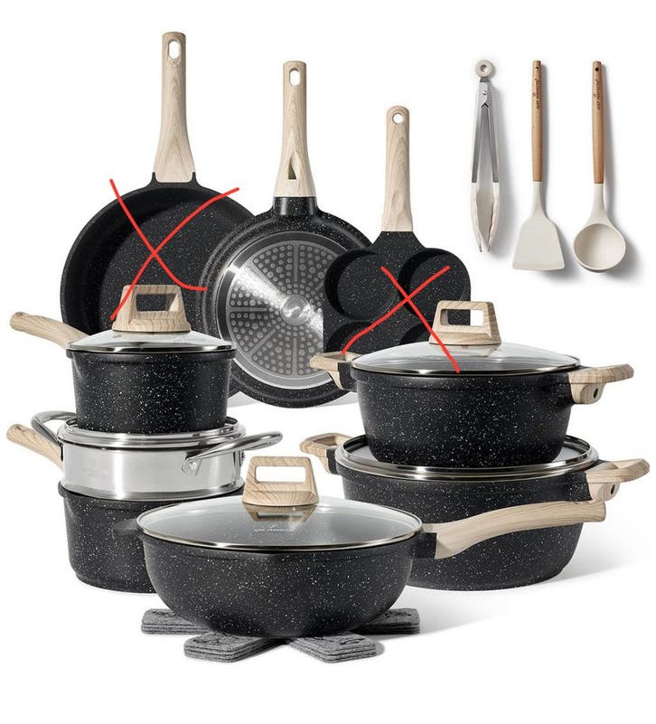 2dekans | Just Perfecto Pannenset JL-722 – Voorzien Van, Huis en Inrichting, Keuken | Potten en Pannen, Ophalen of Verzenden
