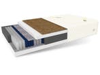 Pocketvering matras 90x200 H3/H4 | Tweede Kansje, 90 cm, Eenpersoons, Verzenden, Nieuw