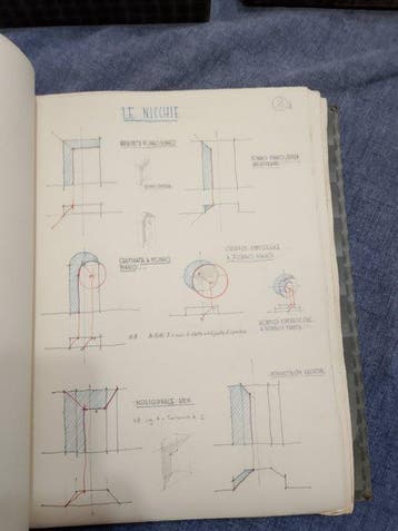 Studioso italiano - Opera unica Manoscritto di Geometria, Verzamelen, Nieuw