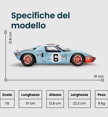 DeAgostini 1:8 - Voiture de sport miniature (110) - Ford