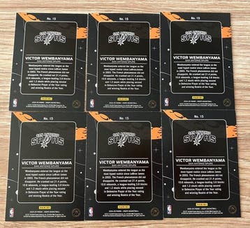 2024/25 Panini NBA Hoops Victor Wembanyama Insert card - 6