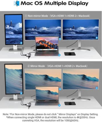 USB-C Hub, SUTOUG Dockingstation, 12-in-1 Adapter Dongle..., Ophalen of Verzenden, Nieuw