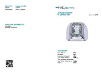 Zonder minimumprijs - Ring Zilver - 5.30ct. tw. Amethist -