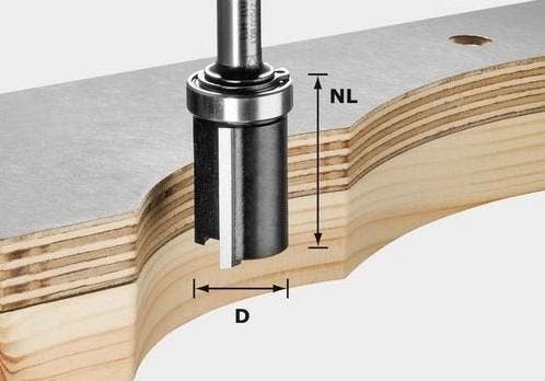 Festool Kantenfrees HW S8 D19/NL25 - 491028, Bricolage & Construction, Outillage | Scies mécaniques, Envoi