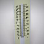 Emaille thermometer Fiat 124, Verzamelen, Merken en Reclamevoorwerpen, Verzenden, Nieuw