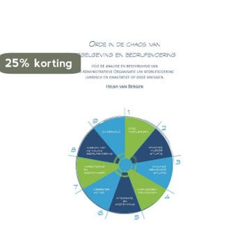 Orde in de chaos van regelgeving en bedrijfsvoering, Boeken, Verzenden, Zo goed als nieuw, Helmi van Bergen