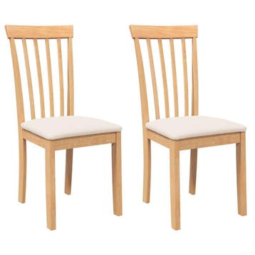 Eetkamerstoelen set -52% Retour deal. Weg = weg!, Huis en Inrichting, Twee, Overige kleuren, Verzenden, Zo goed als nieuw