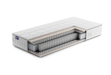 AEROMAX Savior Matras | Swiss Sense, Huis en Inrichting, Verzenden, Nieuw