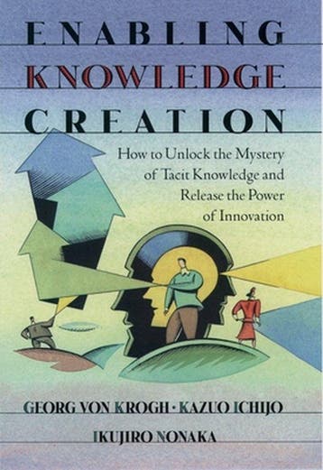 Enabling Knowledge Creation 9780195126167 Georg Von Krogh, Verzenden, Zo goed als nieuw, Georg Von Krogh