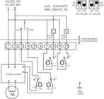 Vanne papillon electrique DN80 (3 pouces) 24VAC, Verzenden