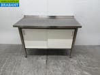 RVS Werkkast 2 Trespa schuifdeuren 128,5 x 65 x 90 cm Horeca, Ophalen of Verzenden, Nieuw in verpakking