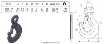 Hefhaak metaal met veiligheidsclip - 90mm - 250kg, Verzenden, Nieuw