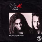 Milli Vanilli - Baby Dont Forget My Number, Gebruikt