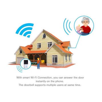 Y7 Deurbel met Camera en WiFi - Intercom Draadloze Smart, Huis en Inrichting, Deurbellen, Verzenden, Nieuw
