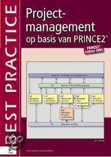 Projectmanagement op basis van Prince2 9789077212752, Boeken, Verzenden, Gelezen, H. Fredriksz
