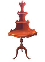 Meuble dappui - hoekbescherming - Hout