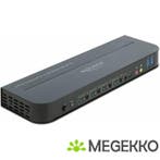 Delock 11484 DisplayPort 1.4 KVM-switch 8K 30 Hz met USB 3.0, Verzenden