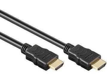 HDMI Kabel, Verzenden