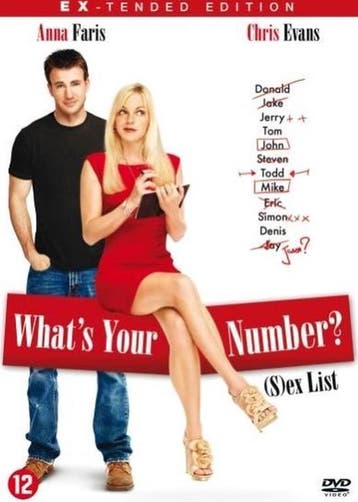What's Your Number, Cd's en Dvd's, Dvd's | Drama, Verzenden, Nieuw in verpakking, Romantiek