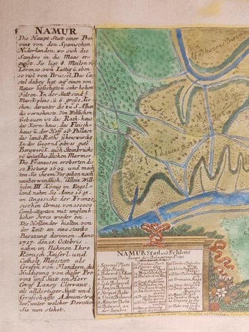 België - Namur; Gabriel Bodenehr (1664 – 1758) - NAMUR -, Boeken, Nieuw
