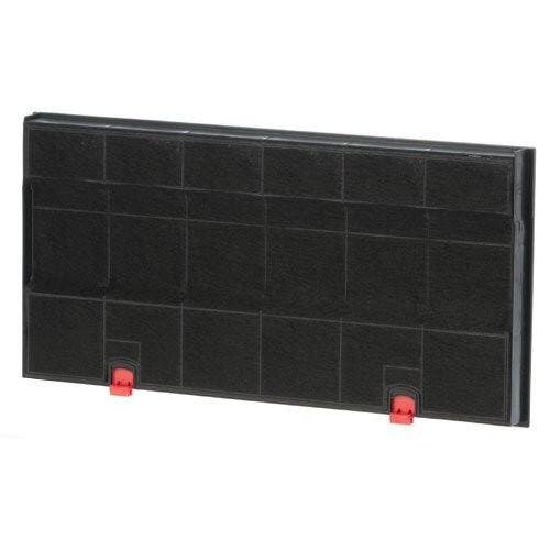 Alno Koolstoffilter MCFE34 / 9029801330, Elektronische apparatuur, Afzuigkappen, Verzenden