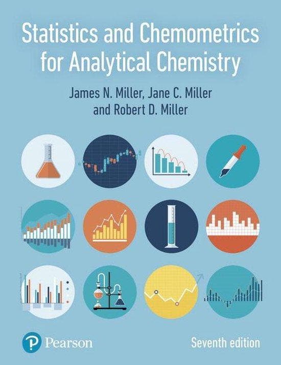 Statistics and Chemometrics for Analytical Chemistry, Boeken, Taal | Engels, Zo goed als nieuw, Verzenden
