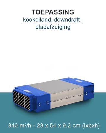 PuriVent DOMINO filter voor kookplaat met ingebouwde afzuigi, Verzenden