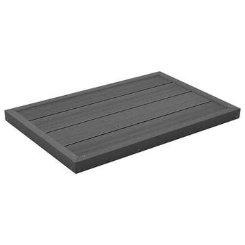 HKC Anti-slip plaat | Retour deal | Voor een prikje, Tuin en Terras, Zwembad-toebehoren, Verzenden, Zo goed als nieuw, Overige typen