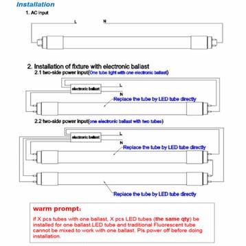T5 115CM ELECTRONIC BALLAST LED TL-BUIS 18W, Verzenden