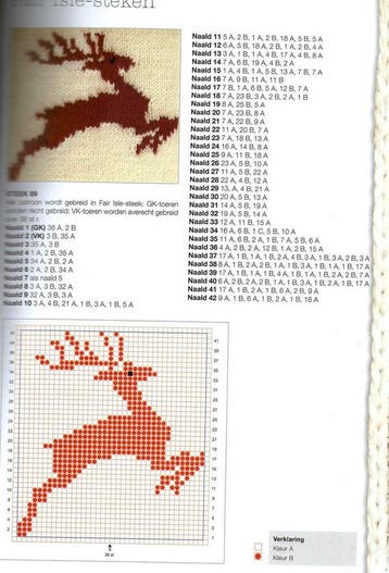 Breien 9789039627006, Boeken, Verzenden, Gelezen