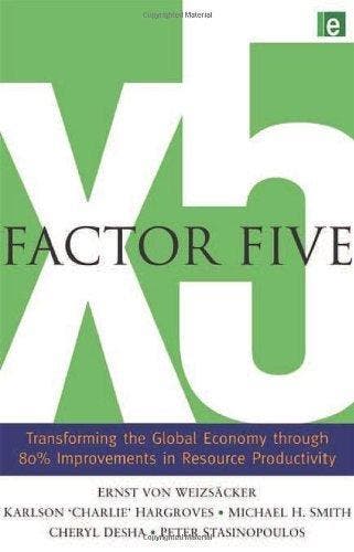 Factor Five 9781844075911 Ernst Von Weizsacker, Verzenden, Ernst Von Weizsacker