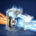 Draagbare Air Conditoner Ventilator - Mini USB Luchtkoeler -, Verzenden