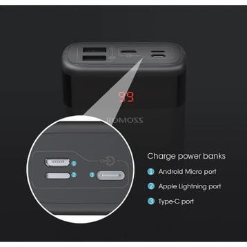 Ares 20.000mAh Powerbank met 2 Uitgangspoorten - LED Display, Verzenden