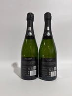 Taittinger, Brut Réserve - Offical Champagne Of The FIFA, Collections