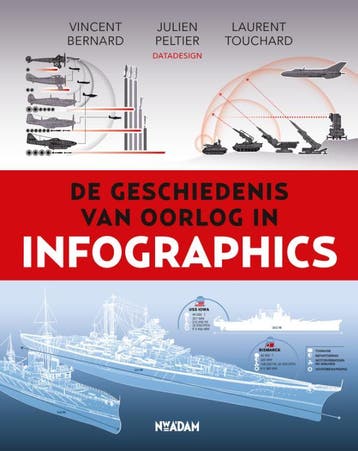 De Geschiedenis Van Oorlog In Infographics | Nieuw, Verzenden, Vincent Bernard; Julien Peltier; Laurent Touchard