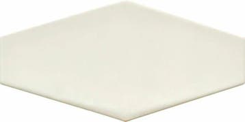 Wandtegel Equipe Cerámica Viena Beige Glans 10x20, Ophalen of Verzenden, Wandtegels