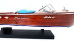 Riva Aquarama model speedboot. Ca. 41x12 cm, - Bateau