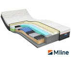 M Line Iconic Legend 8 - 90 x 200, Nieuw
