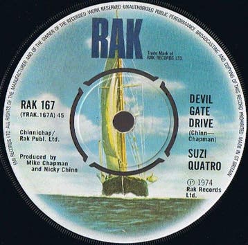 Suzi Quatro - Devil Gate Drive, Verzenden, Gebruikt
