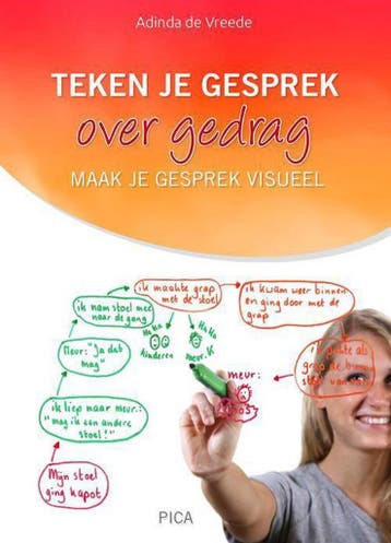 Teken je gesprek over gedrag 9789491806452 Adinda de Vreede, Verzenden, Zo goed als nieuw, Adinda de Vreede