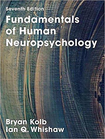 Fundamentals of Human Neuropsychology 9781319154042, Verzenden, Bryan Kolb