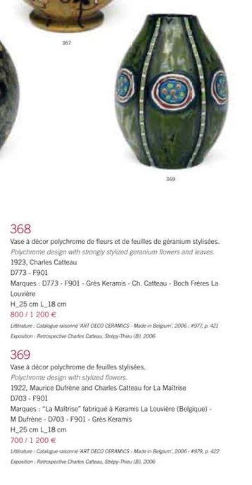 Boch Frères, Keramis, Keramis Boch - Charles Catteau - Vase, Antiek en Kunst