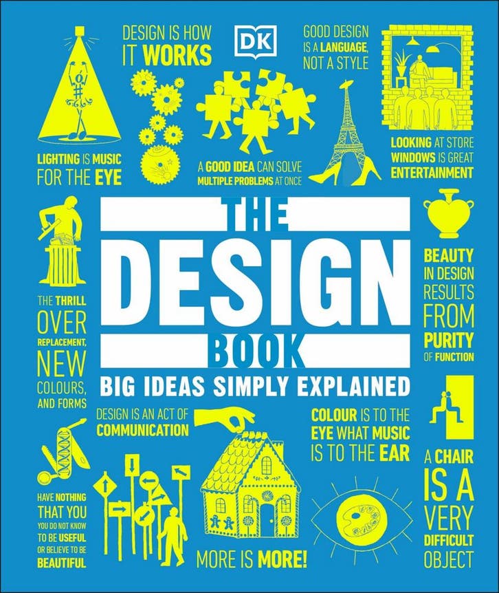 DK Big Ideas: The Design Book / DK Big Ideas 9780241257074, Boeken, Taal | Engels, Zo goed als nieuw, Verzenden